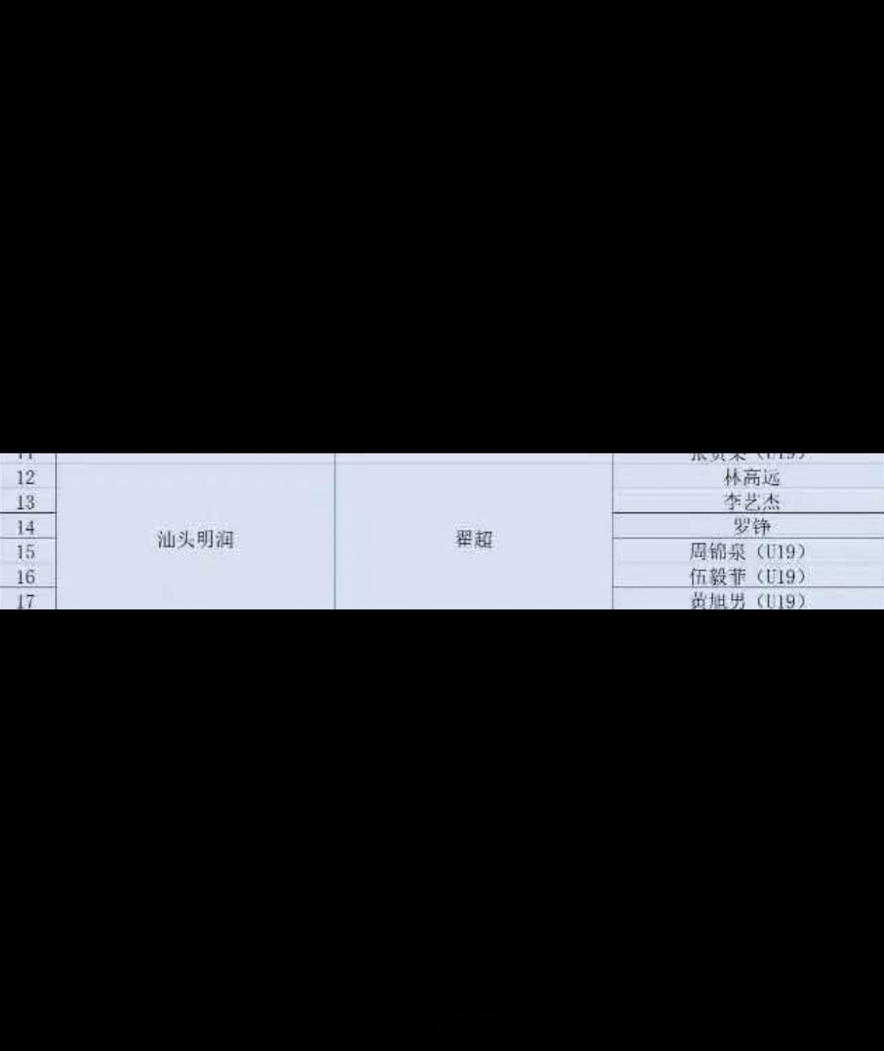 哎呀妈 这名单堪比鬼片 