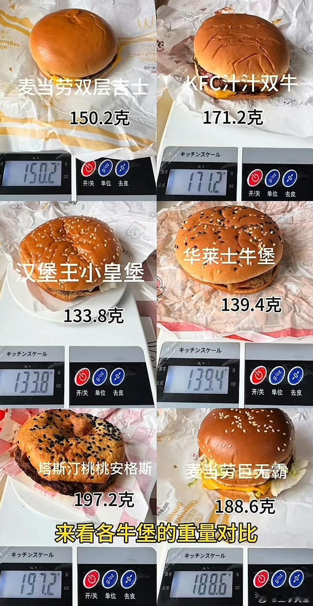 麦当劳汉堡缩小比例原来麦当劳工牌缩小的比例就是汉堡缩小的比例。你还真别说，几年前