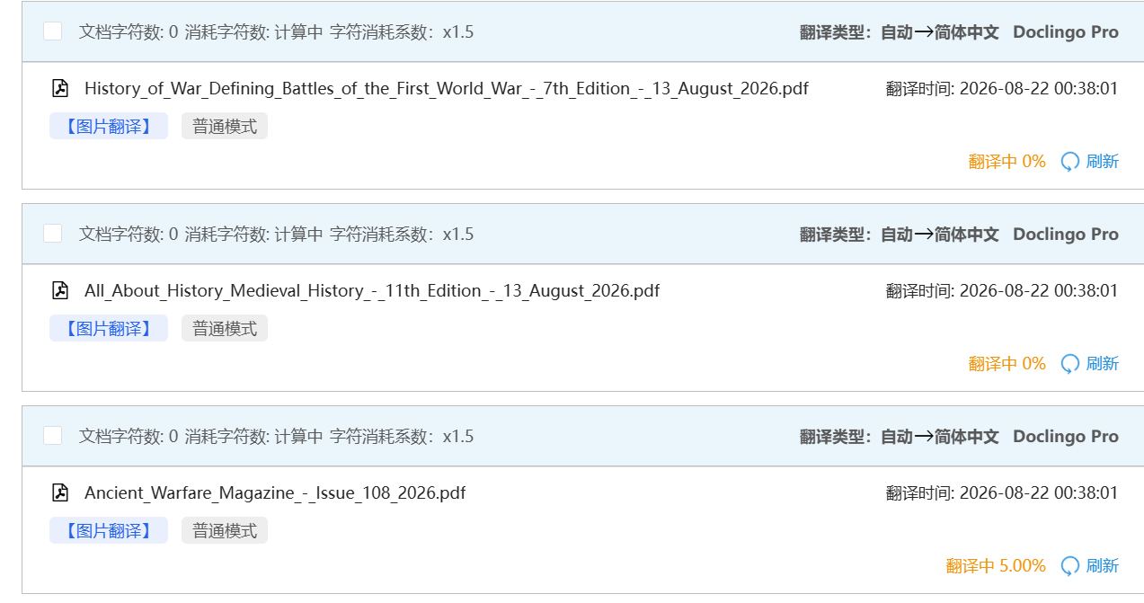 AI真是太方便了太方便了 明天一早醒来，6本期刊就翻译好了 