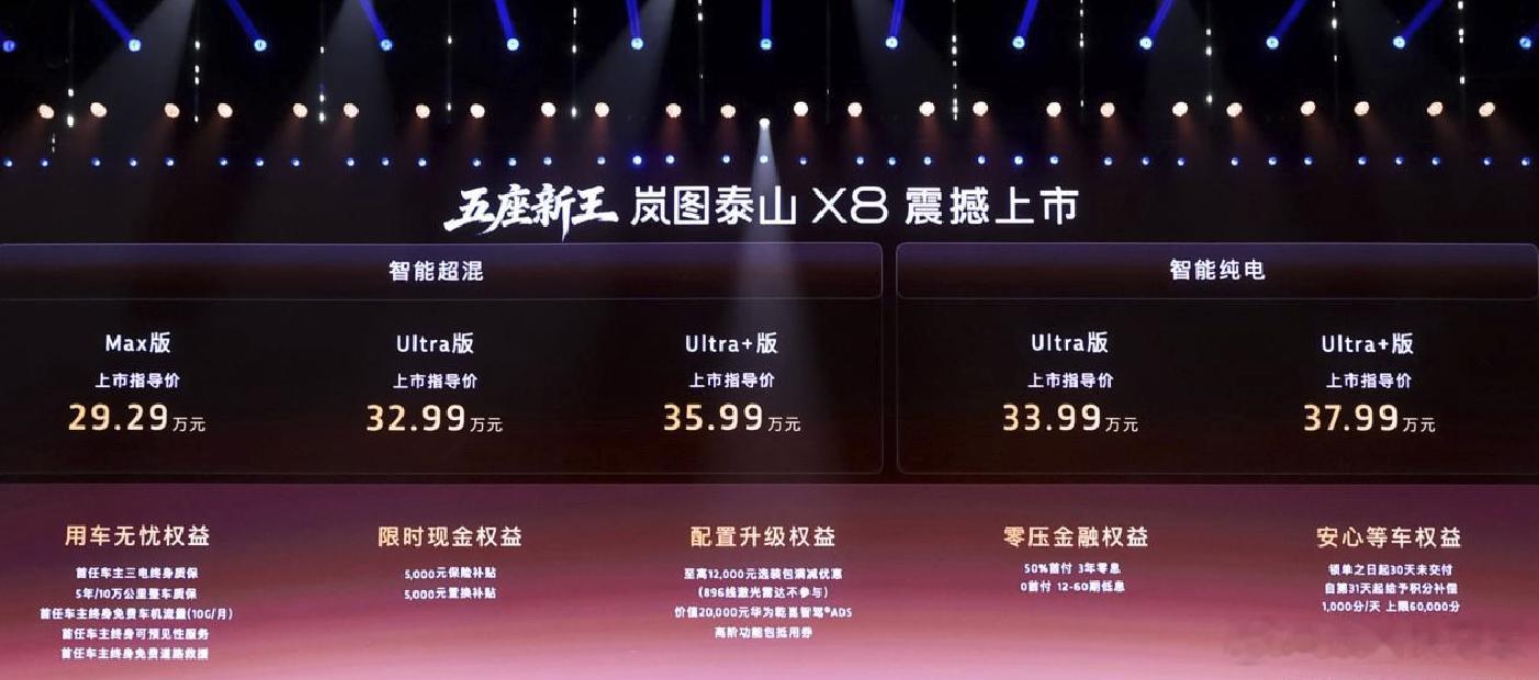 击穿百万豪车溢价的岚路虎 岚图泰山X8正式上市！限时权益价格28.29万-36.