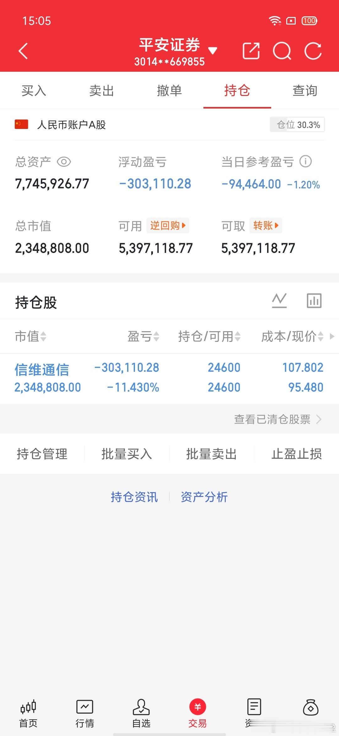 交易更新《第29天》：不要盲目跟风，拒绝马后炮！挑战一年翻6倍，本金300W，做