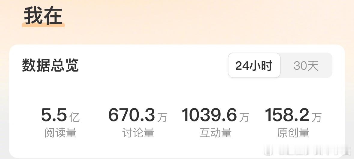 我们 我在我老天！这阅读量这讨论度[允悲]“博君一肖”多年归来仍是顶流[赞] 
