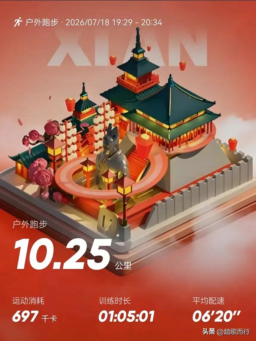 十公里跑完回家，感觉有点饿，想忍一下但还是没有忍住。看到餐桌上的一袋桃子，白里透
