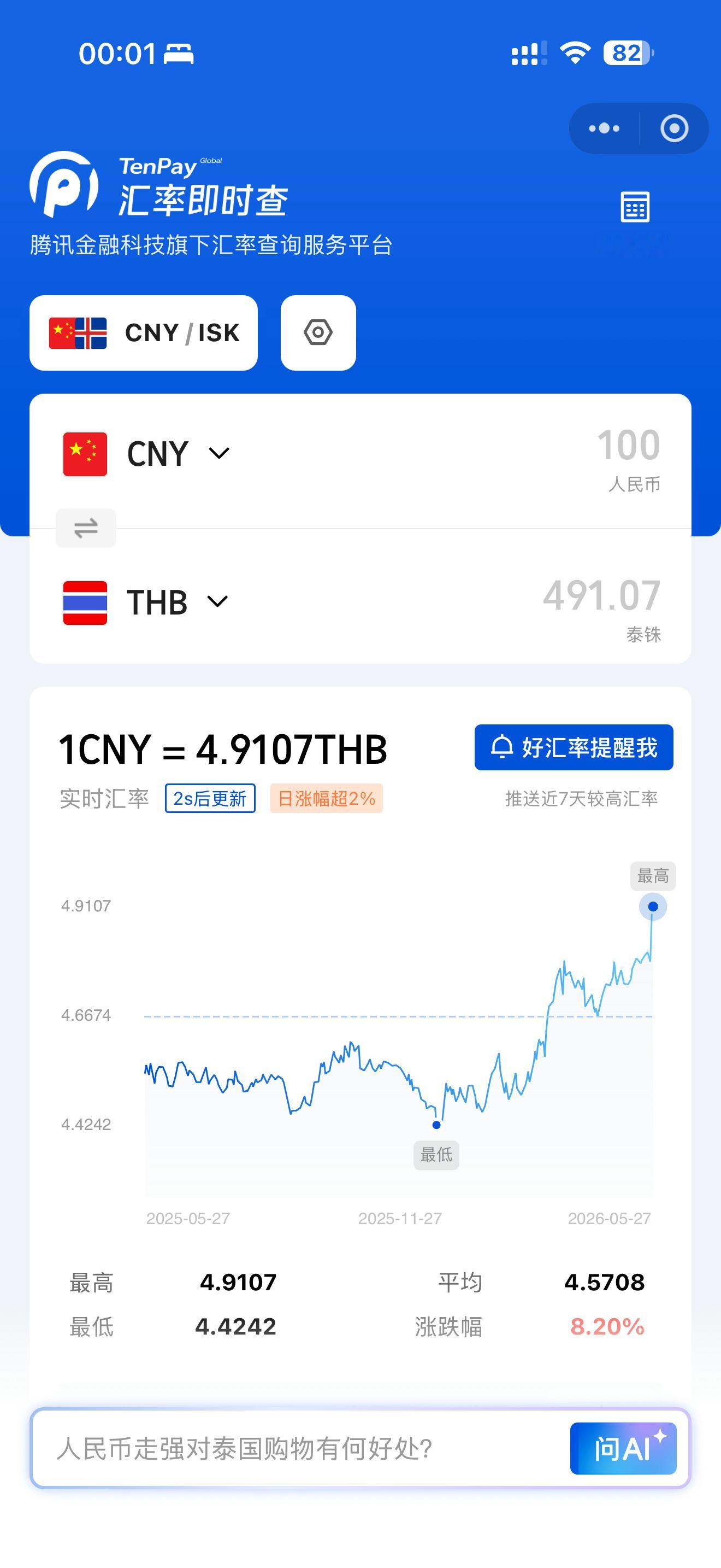 泰铢汇率咋的了，一夜之间