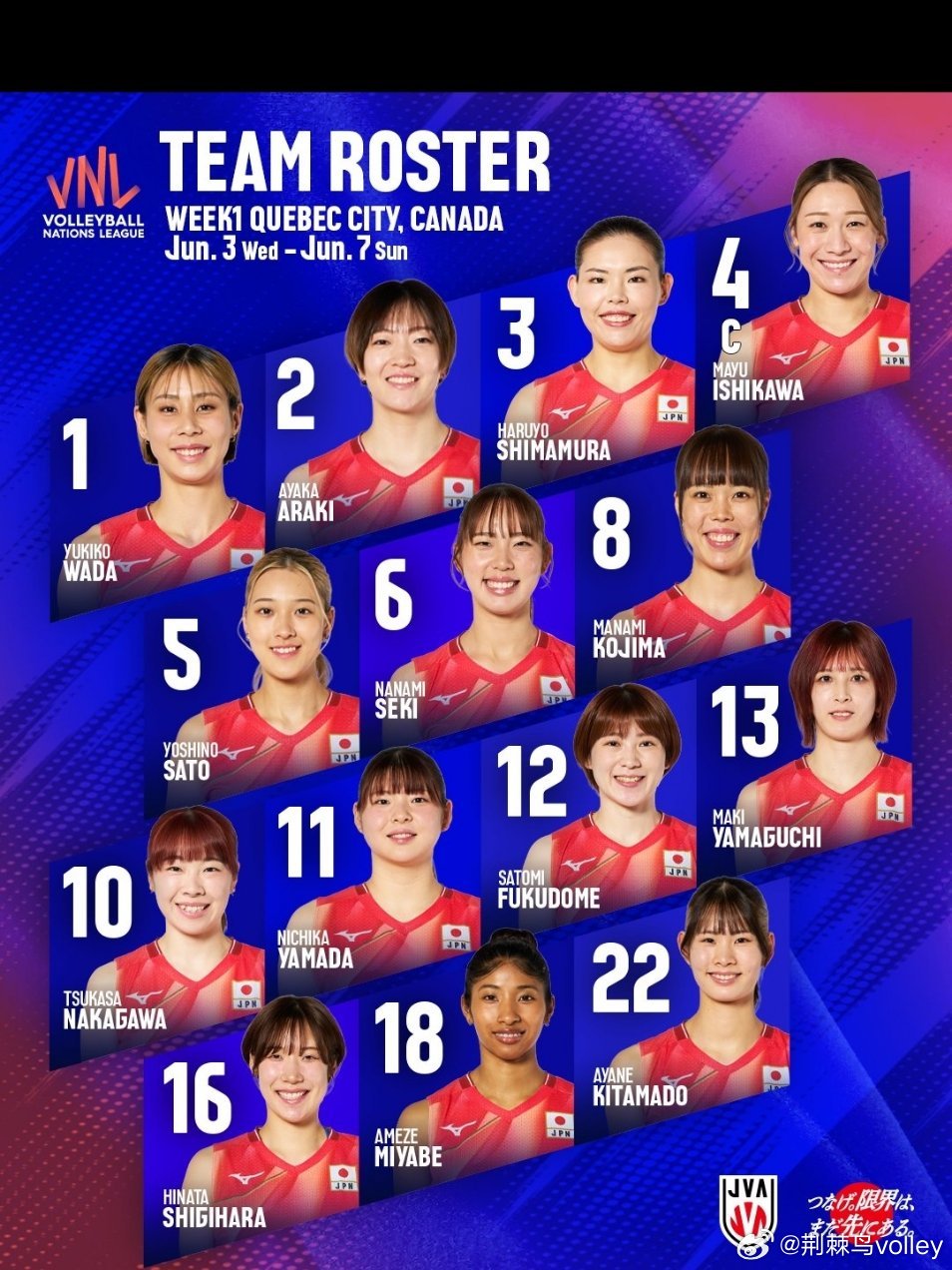 【日本女排全主力出击世联赛】日本女排vnl2026 首周加拿大魁北克站的14名球
