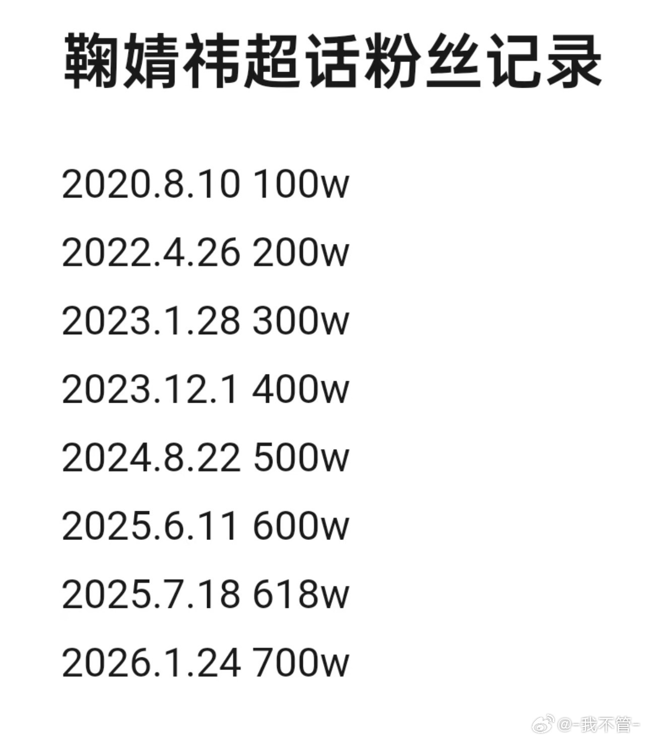 鞠婧祎吸粉能力太强了，至今不知道鞠婧祎粉圈的上限在哪 ​​​