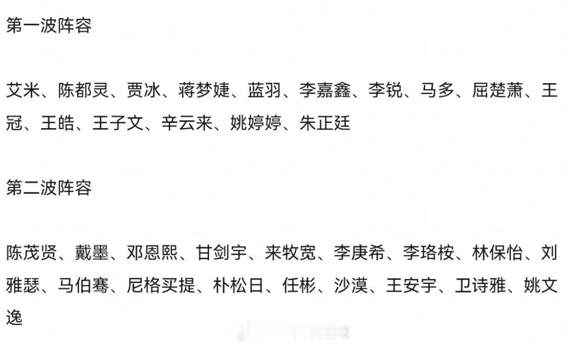 微博电影之夜目前官宣阵容 ​​​