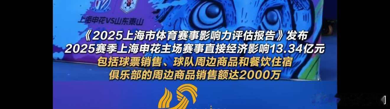 有卵用，分照扣，在上海还是政能量球队横行霸道，一手遮天 