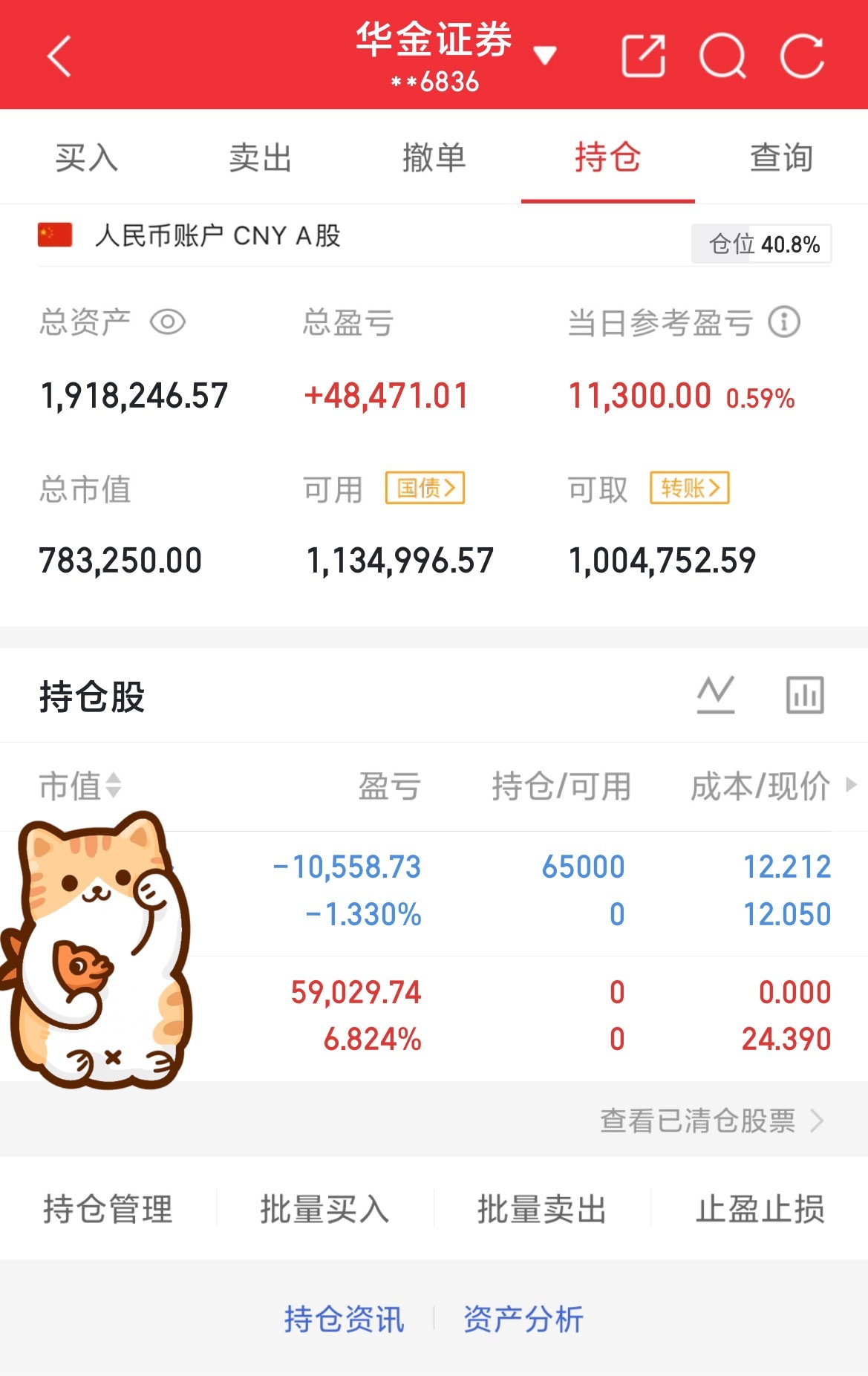 挑战60做到200（第51天）目前资金：1918246当日参考盈亏：+11300