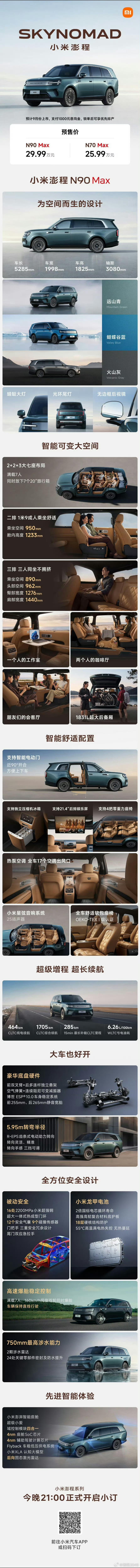 买房吗哥～小米澎程