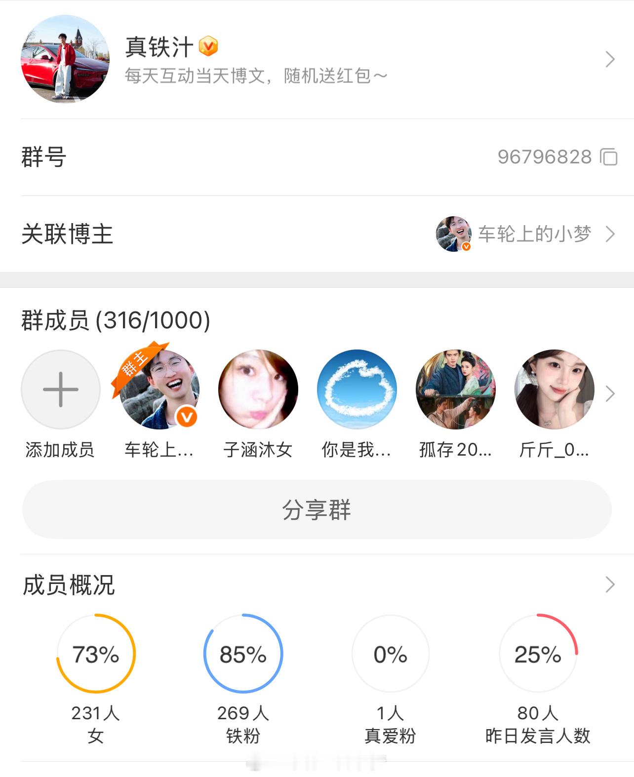 300多位朋友，为什么铁汁们270都没有了，究竟是我哪没做好呢？[苦涩][苦涩]