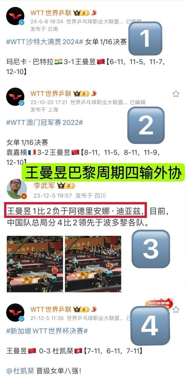 尹肖说WTT逼退陈梦樊振东是颠倒黑白 王曼昱粉丝又出来维护WTT，替141打掩护