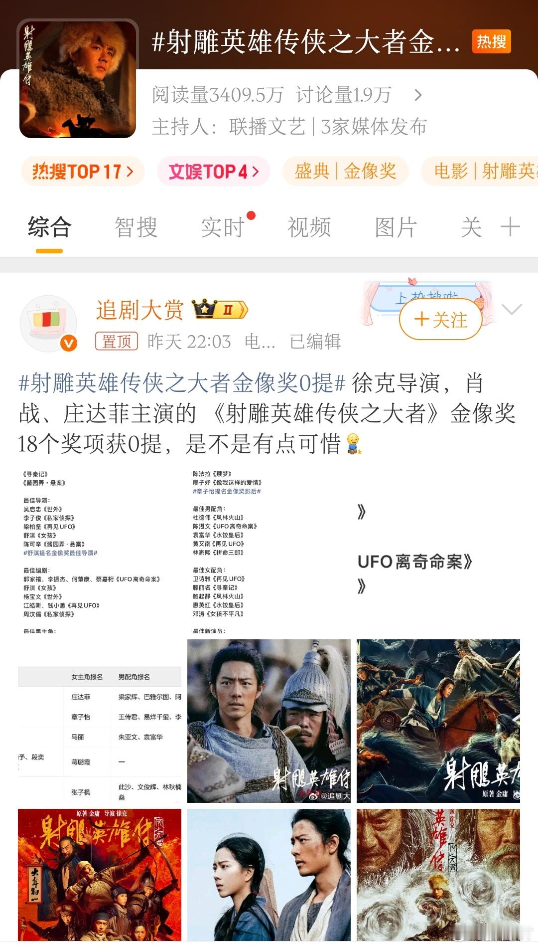 射雕英雄传侠之大者金像奖0提这么好的电影，这么棒的演员。媒体+观众+专家，都广泛