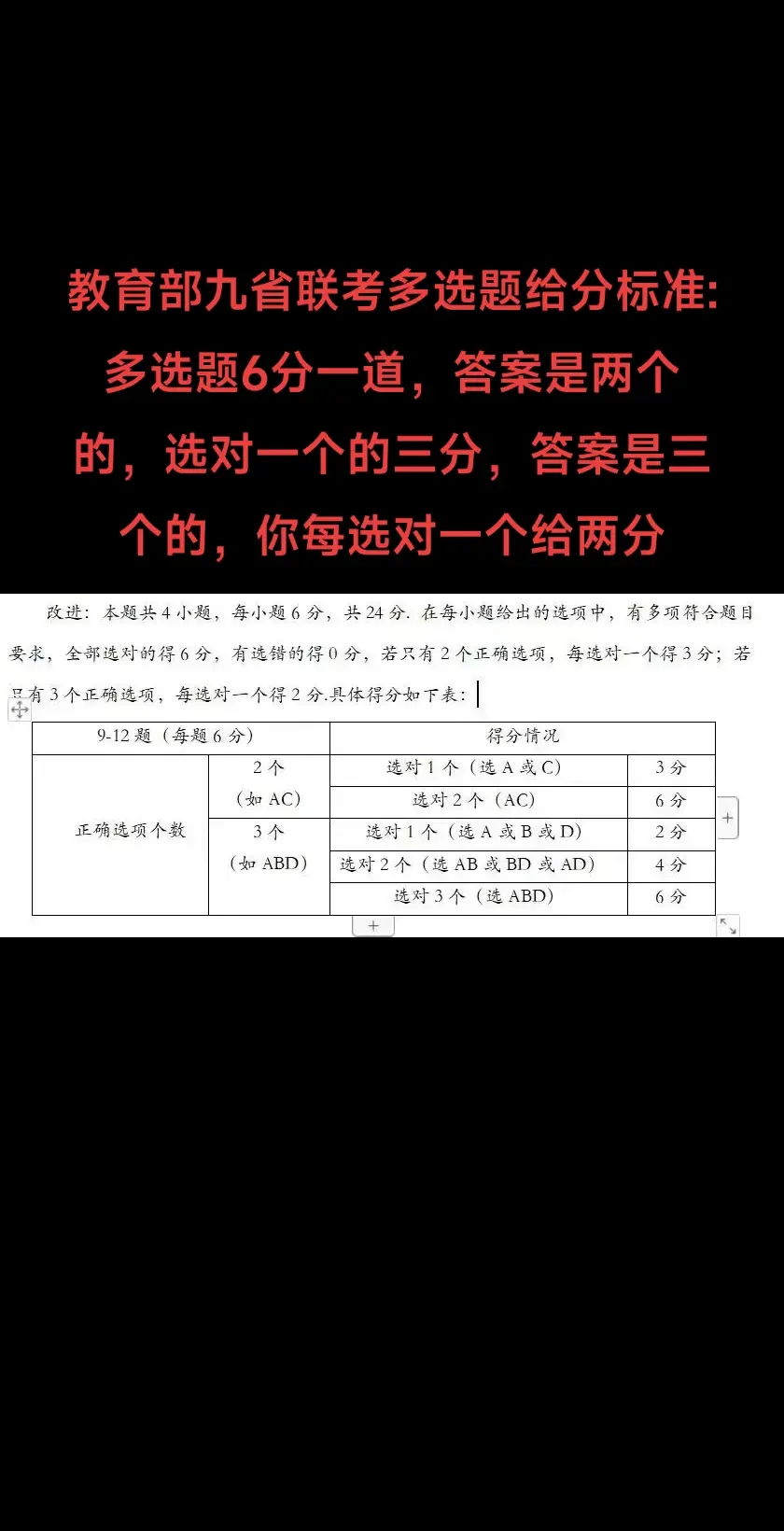 多选题6分一道，答案是两个的，选对一个的三分，答案是三个的，你每选对一个给两分