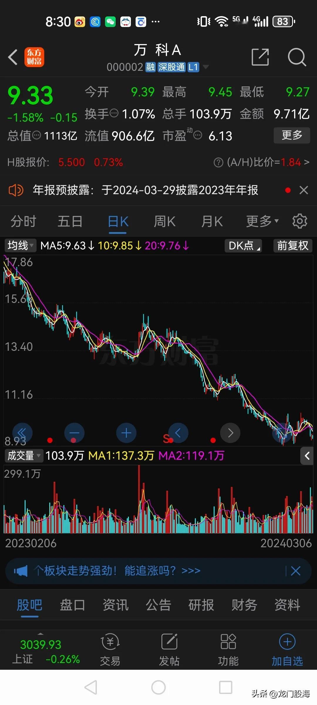 地产股这几年真是跌惨了！千亿市值的公司仅剩下一家！

目前只有保利发展市值在千亿