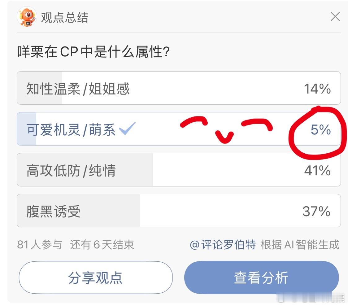 早安，一早起来发现苯人对自己的认知融化了 