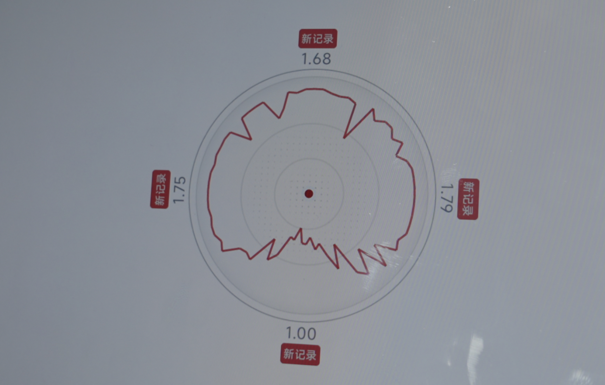 我开小鹏P7原厂车，在浙赛刷圈后的G值显示，横向1.79G，刹车1.68G，有点