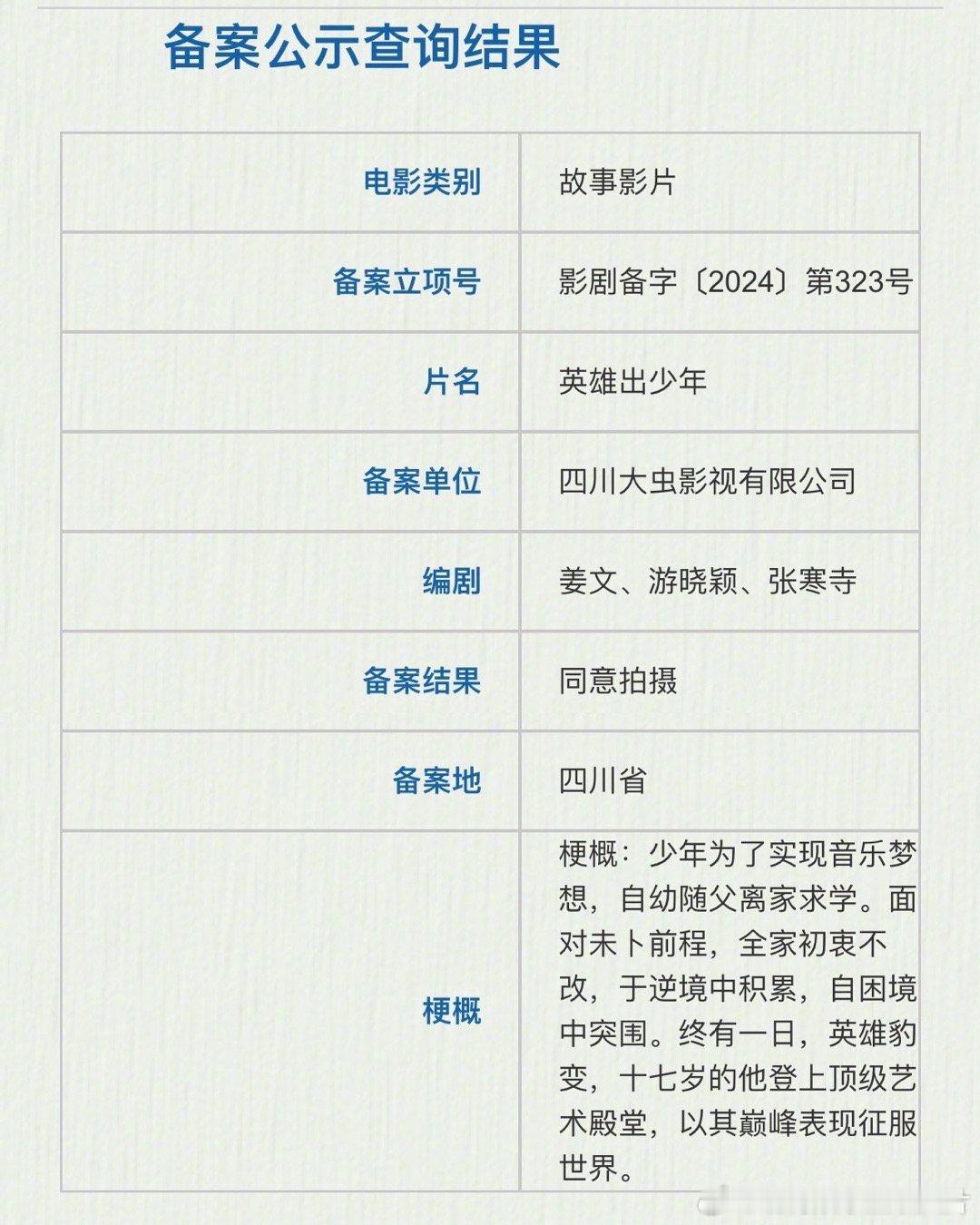 #姜文新片立项# 姜文新片《英雄出少年》备案立项，由姜文、游晓颖（《我的姐姐》）