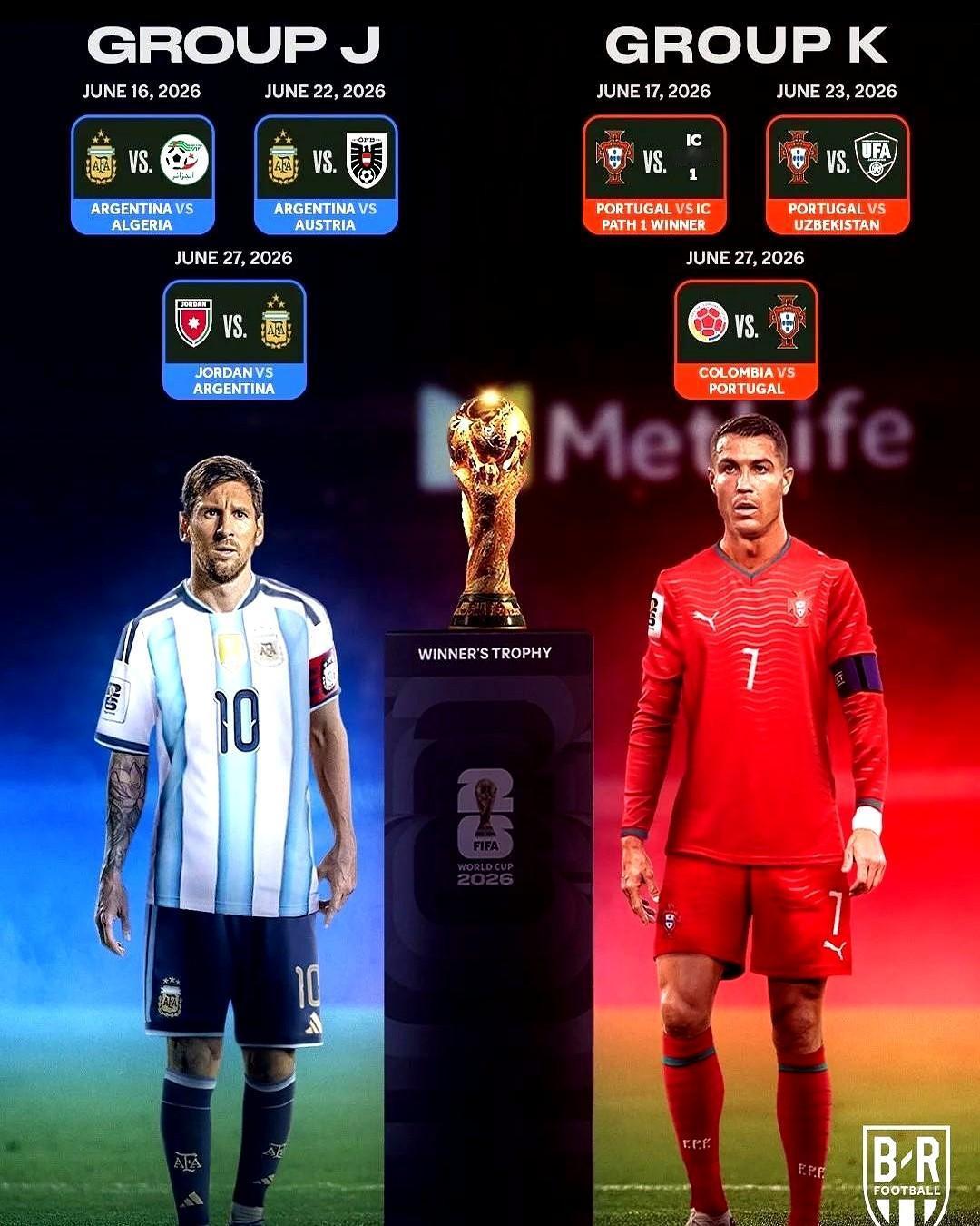 我直接蹦起来了！2026世界杯这分组简直是给梅罗球迷塞了颗“青春炸弹”！

现在