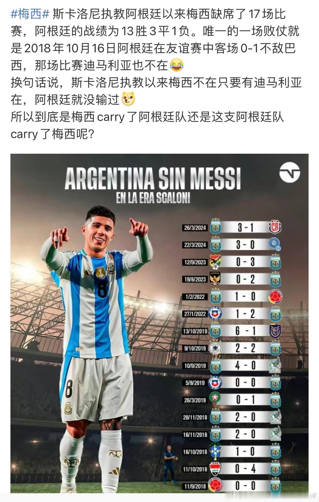 #梅西身价持续下降##阿根廷vs哥斯达黎加#迪马利亚，我梅西哥哥一辈子的大腿 ​