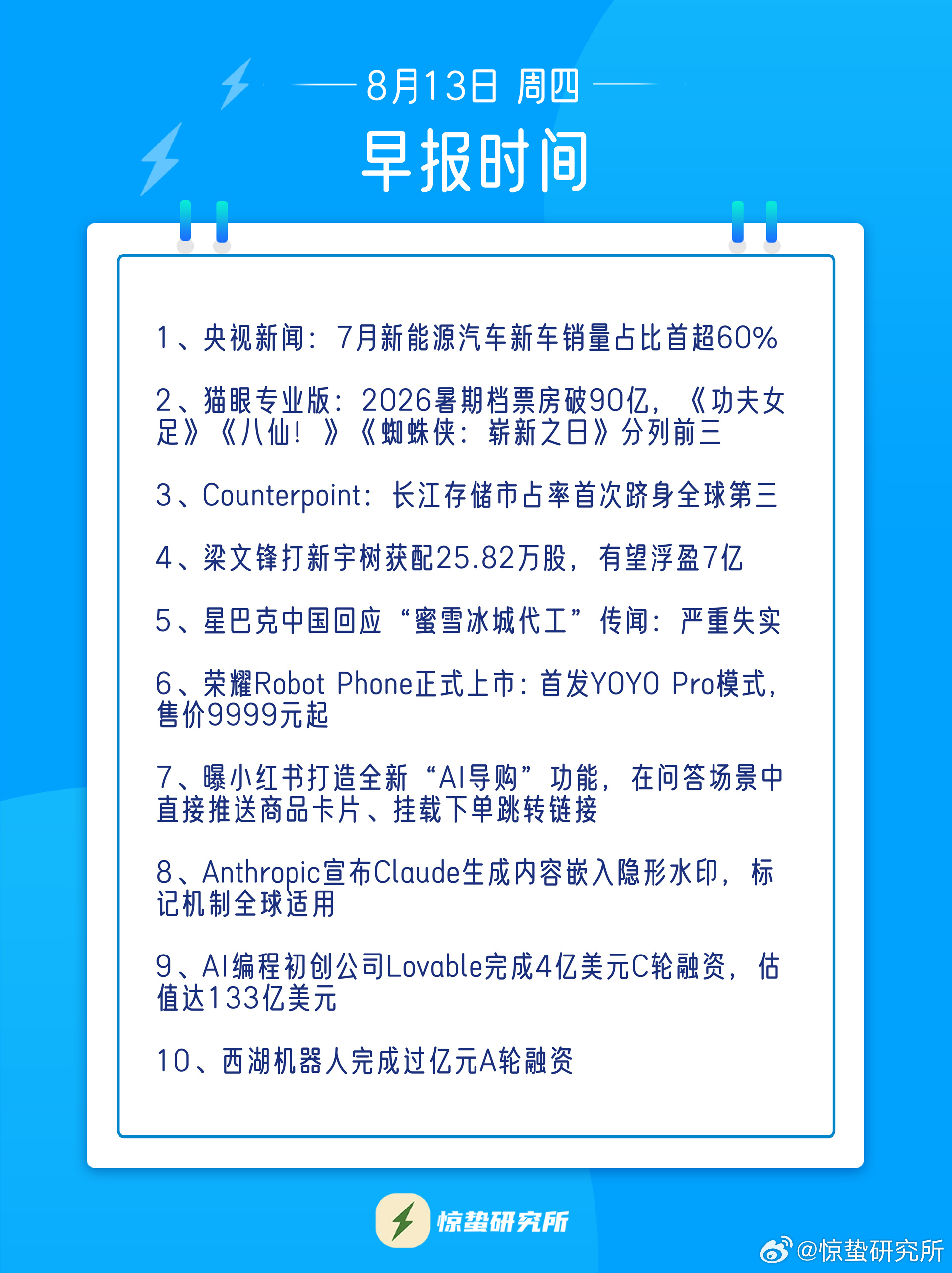 荣耀RobotPhone价格比起售价，Robot Phone的真正看点或许在于，