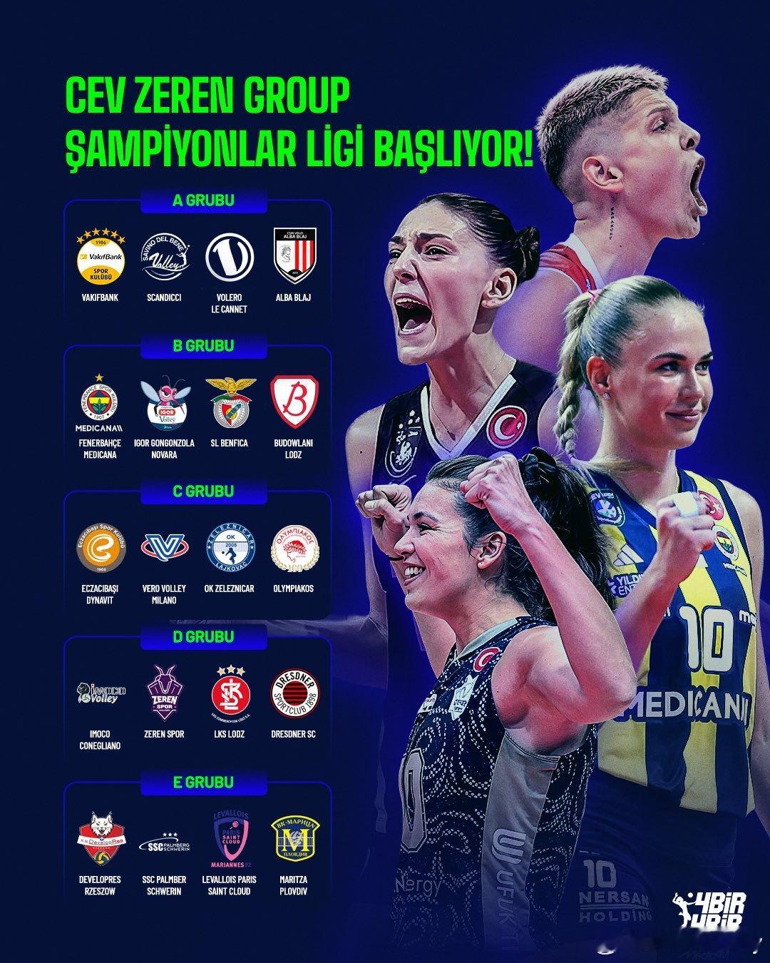 女排欧冠五个小组第一名直接晋级八强，五个小组第二名和成绩最好的第三名进行附加赛，