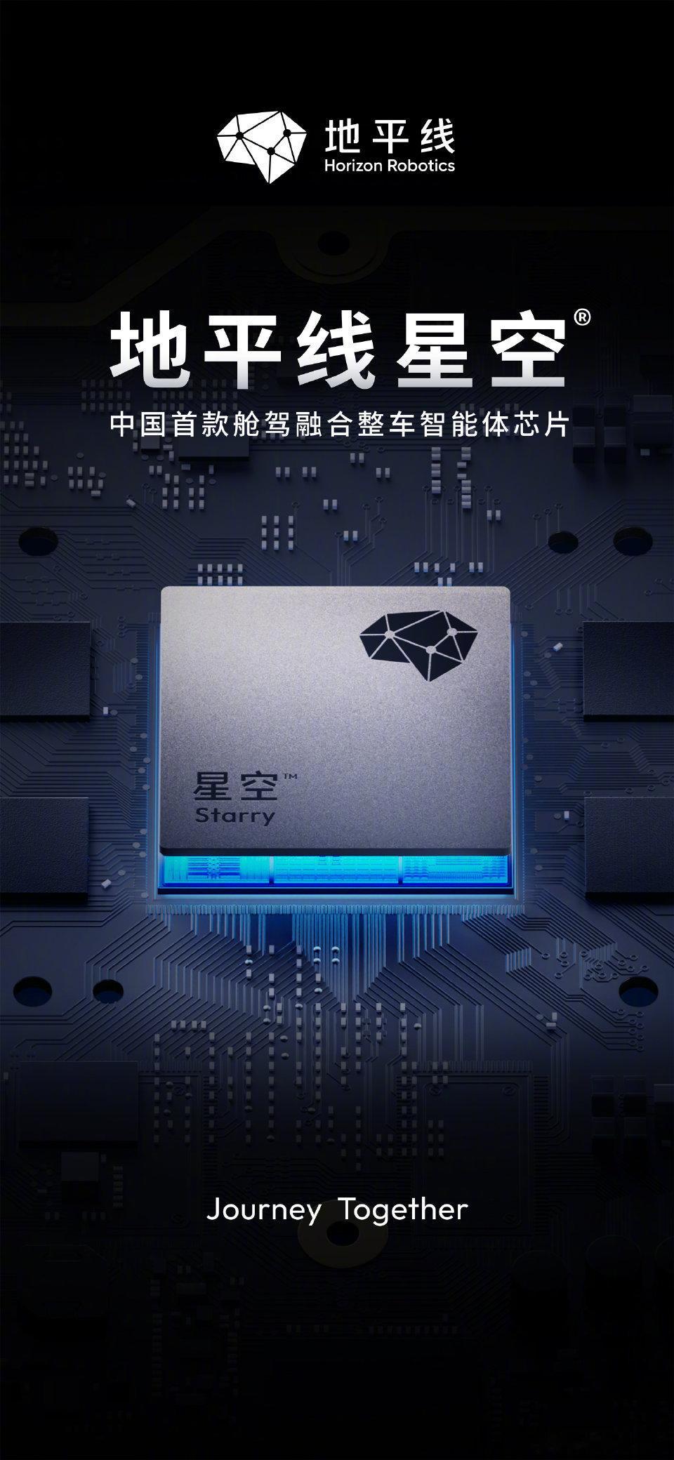 中国首个智能虾上车北京车展更聪明的车地平线2026新品发布会时代拐点！地平线20