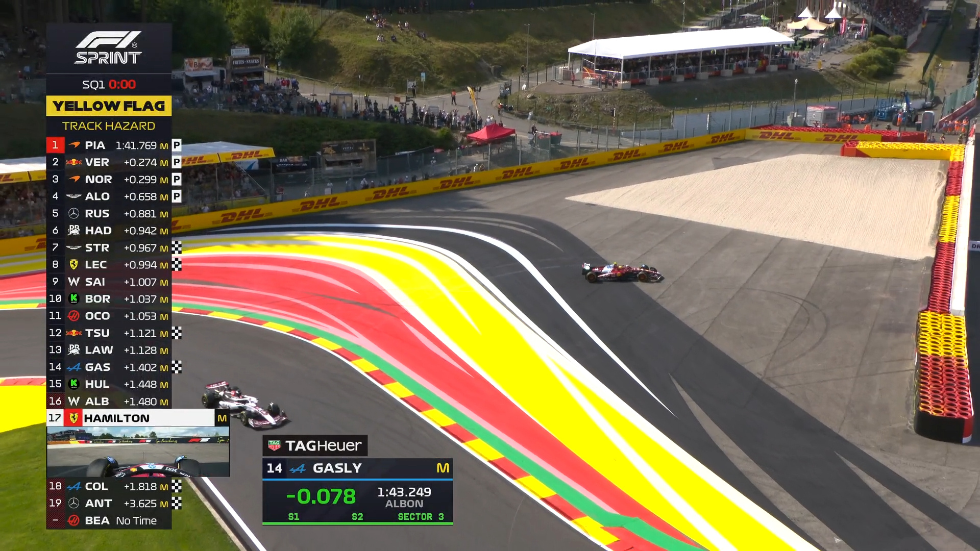 汉密尔顿在冲刺赛排位赛SQ1中被淘汰出局…F12025F1比利时大奖赛 ​​​