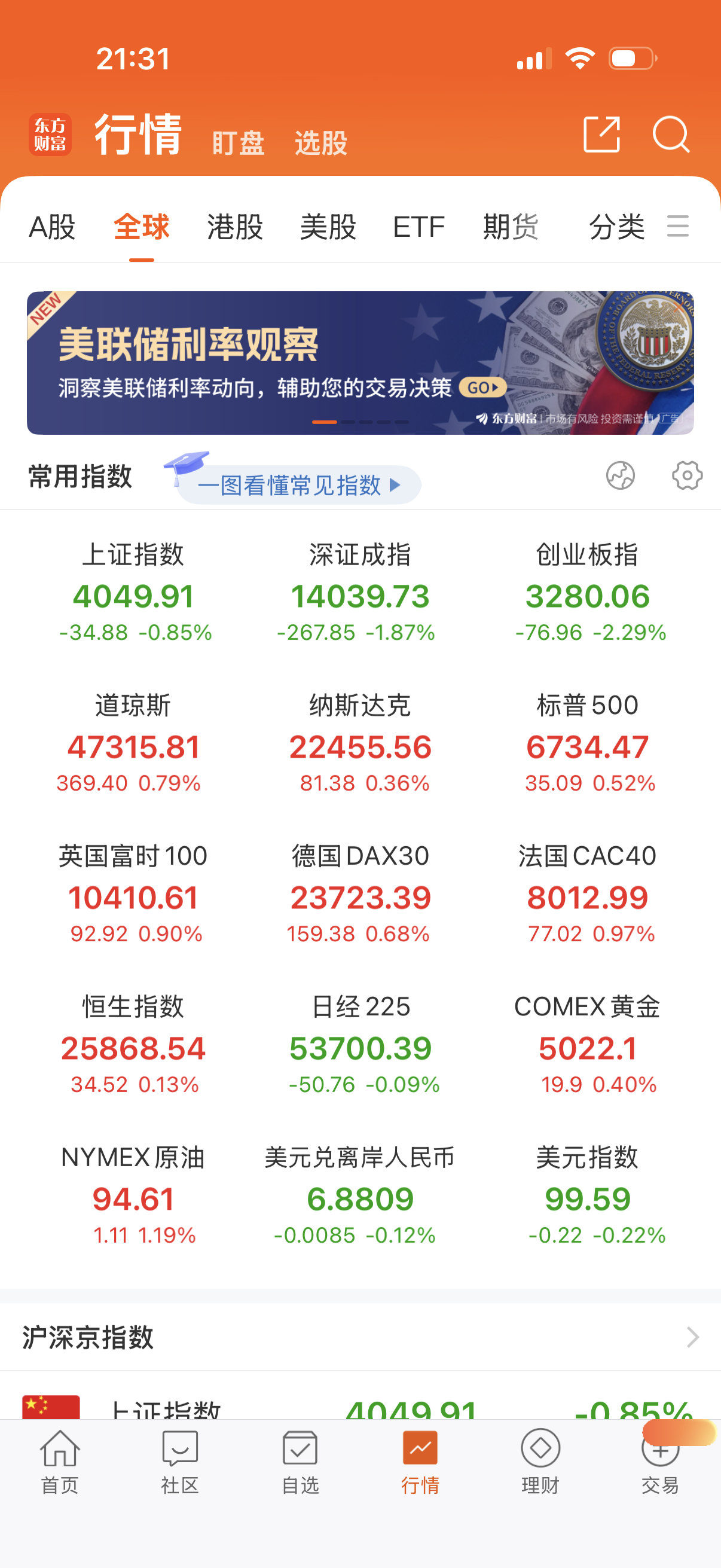 晚上纳指大涨，原油跌回去的话明天就会杀溢价，来个暴击7-8点后来追高买的就傻眼了