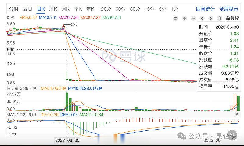 解锁港美股分拆上市套利策略: 理士国际等分拆案例深度剖析