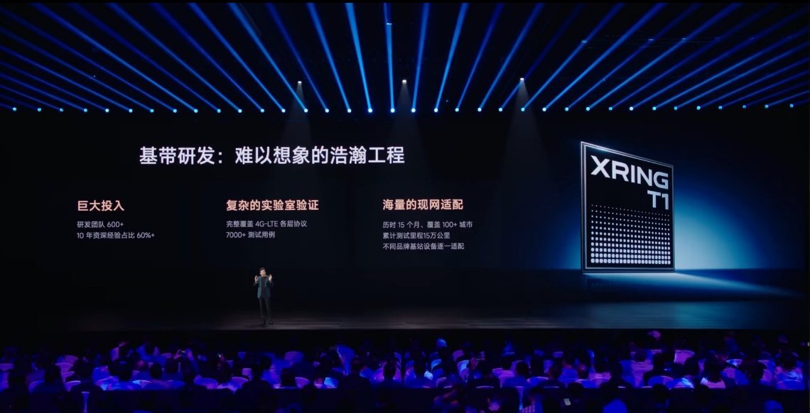 Xiaomi Watch S4 eSIM「15 周年纪念版」发布，首款小米自研芯