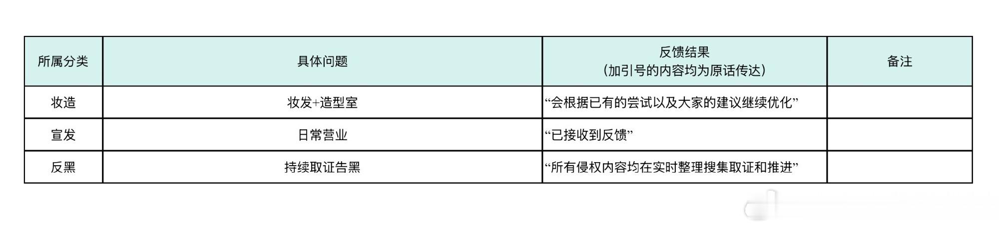 走了一个龚饭桶又来了一个郝无能，我好无奈啊 