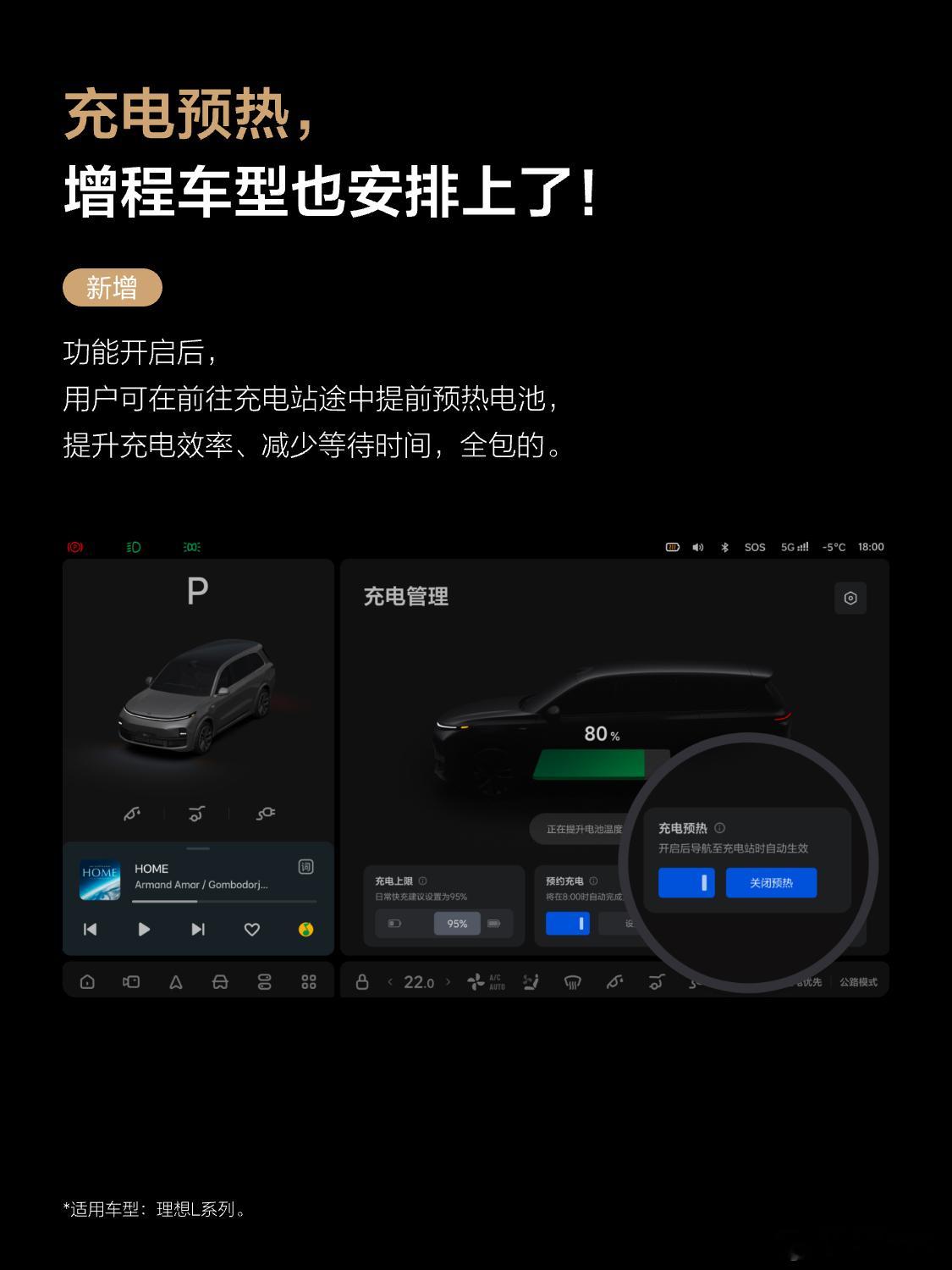 理想OTA 8.2版本增加了40项新功能。使用地平线征程6M的AD PRO车型也