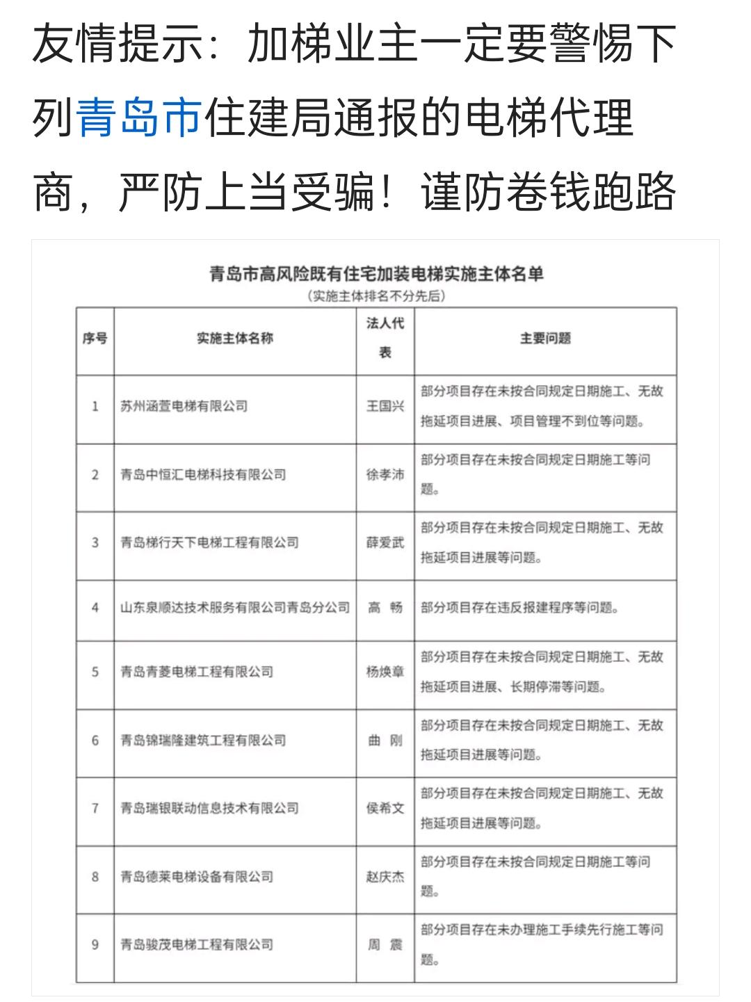 友情提示：加梯业主一定要警惕下列青岛市住建局通报的高风险电梯代理商，严防上当受骗
