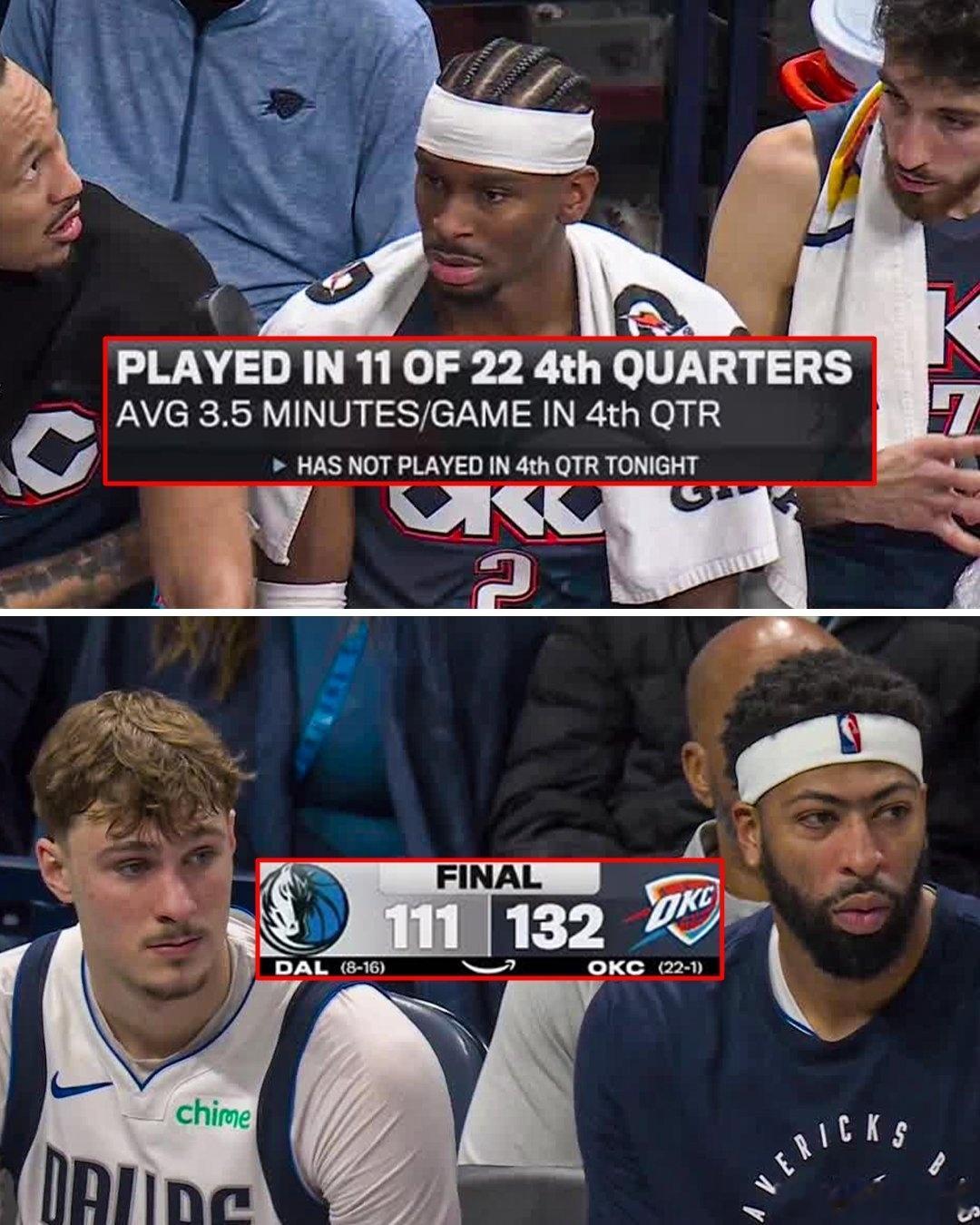 都是坐板凳——雷霆大胜独行侠，亚历山大末节又坐板凳席！而浓眉9中1，仅拿2分，也