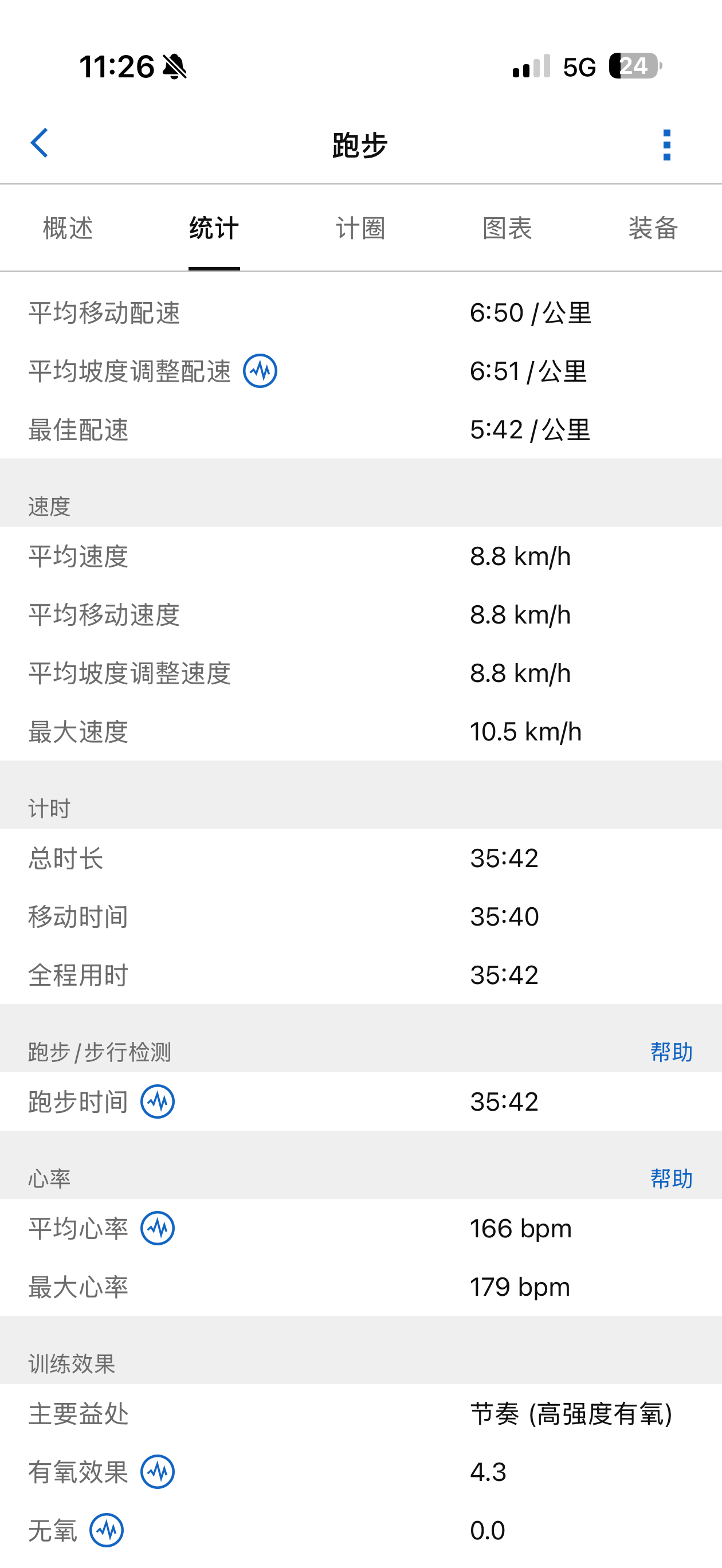 人家都是配速不变 心率一直降 我是心率不变 配速一直提，9 分配是 170，8 