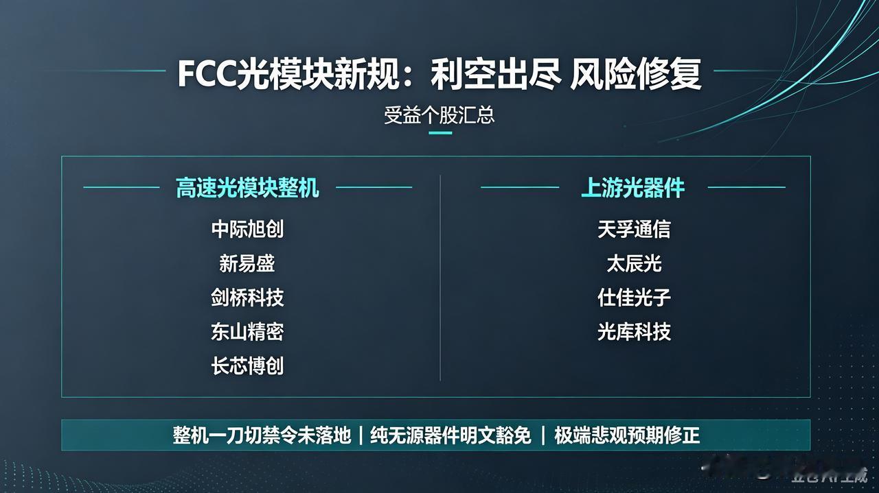 FCC新规落地：光模块产业链利空出尽，估值修复彻底打开
 
FCC-26-50正
