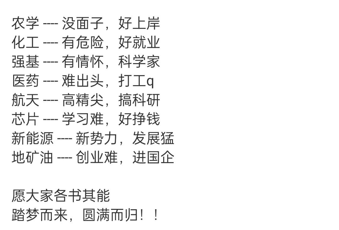 专业各有所长，学子各显神通！芯片专业好挣钱！地矿油专业进国企！不同专业就业的刻板