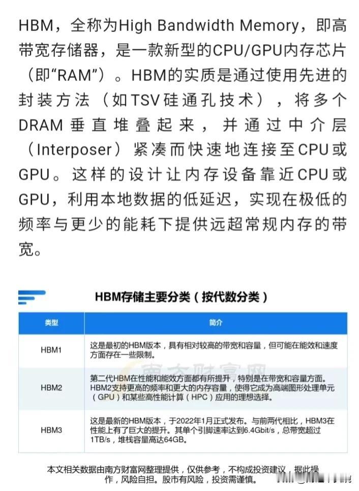 HBM储存是什么意思？相关概念受益龙头有哪些？
（1）HBM：高带宽储存器，内存