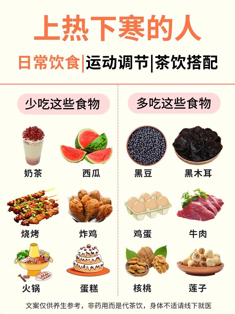从3个方面，调理上热下寒