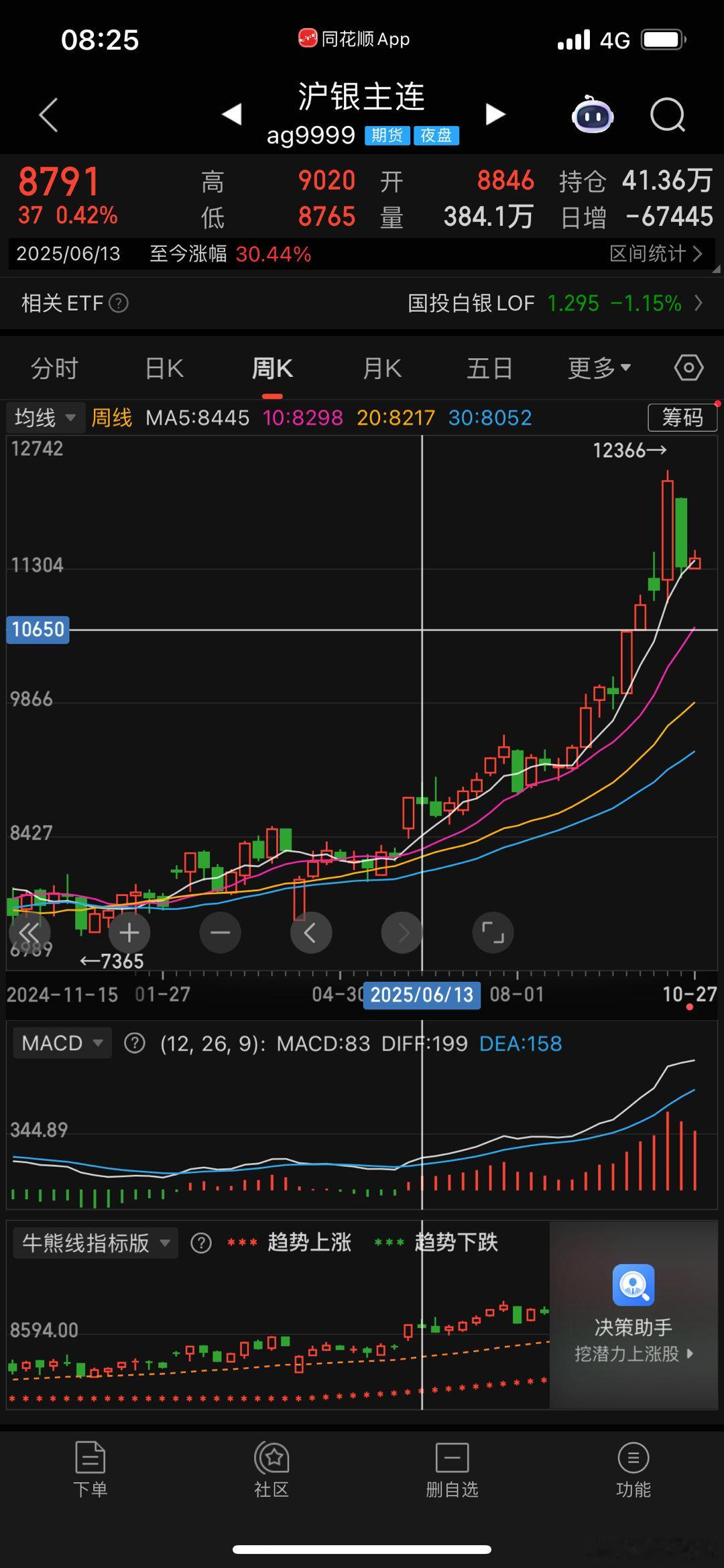 很多时候，我们都很容易忘记一开始的设计，有时三个月，有时三天，有时一年。直到某一