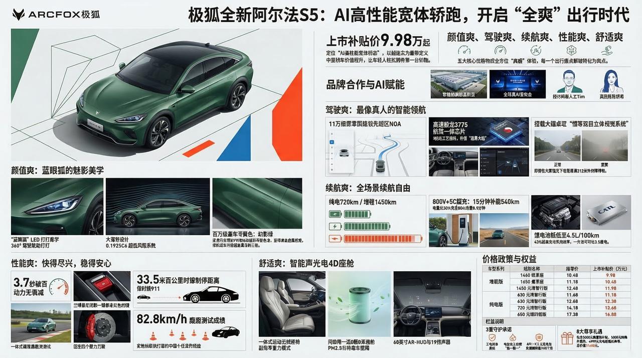 极狐全新阿尔法S5 AI高性能宽体轿跑 开启“全爽”出行时代
全场景AI发布会被