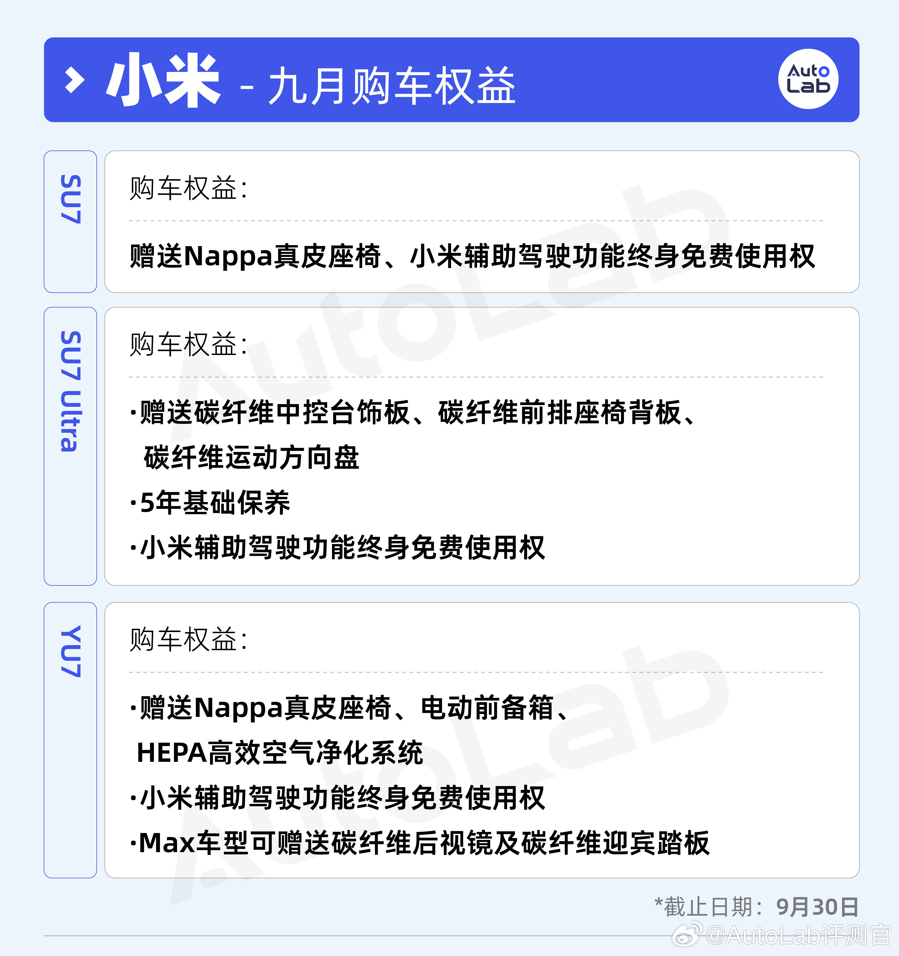 我们汇总了一下各大品牌这个月的购车优惠政策，虽然没有了上半年那种大开大合式的降价