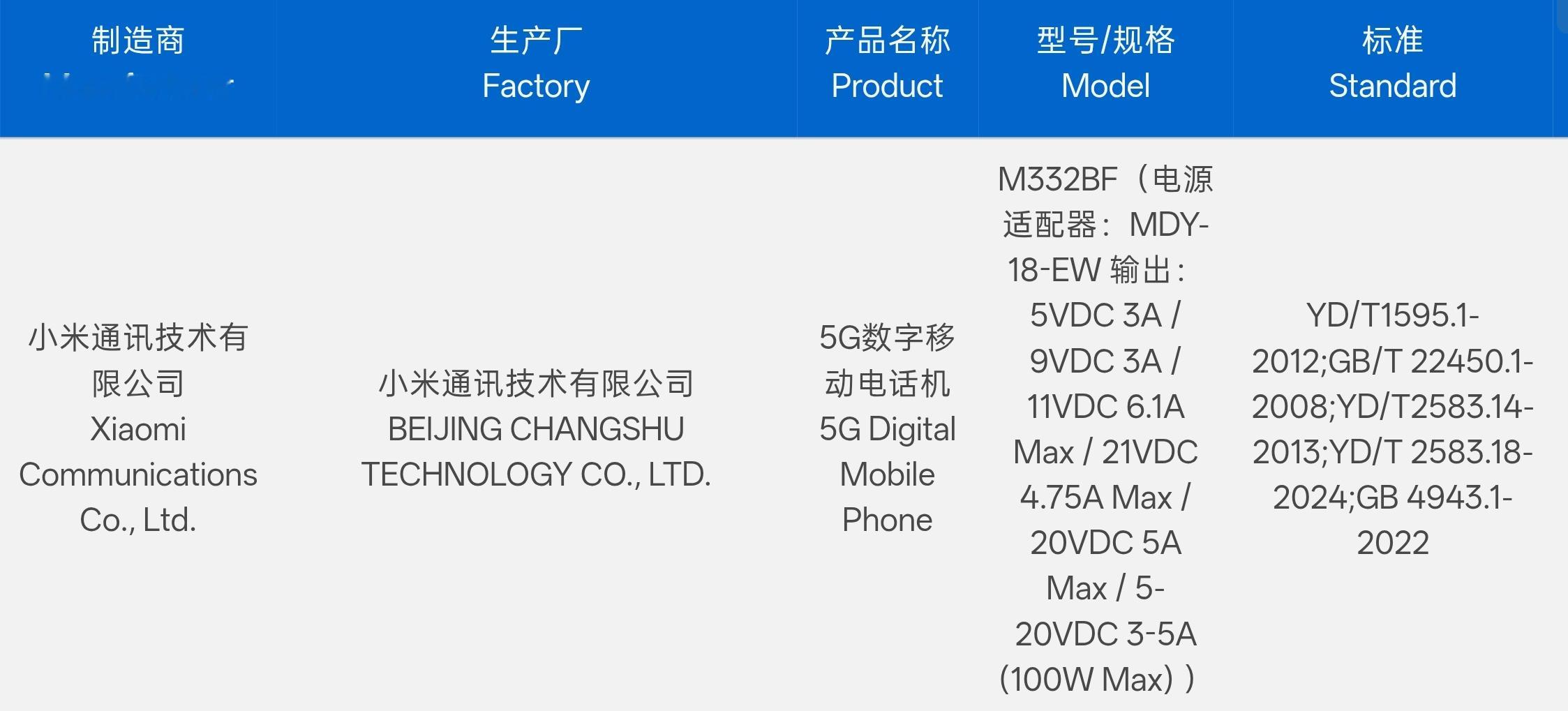 REDMI K90至尊版疑似入网，支持100W有线充，你们对这台性能机有何期待？