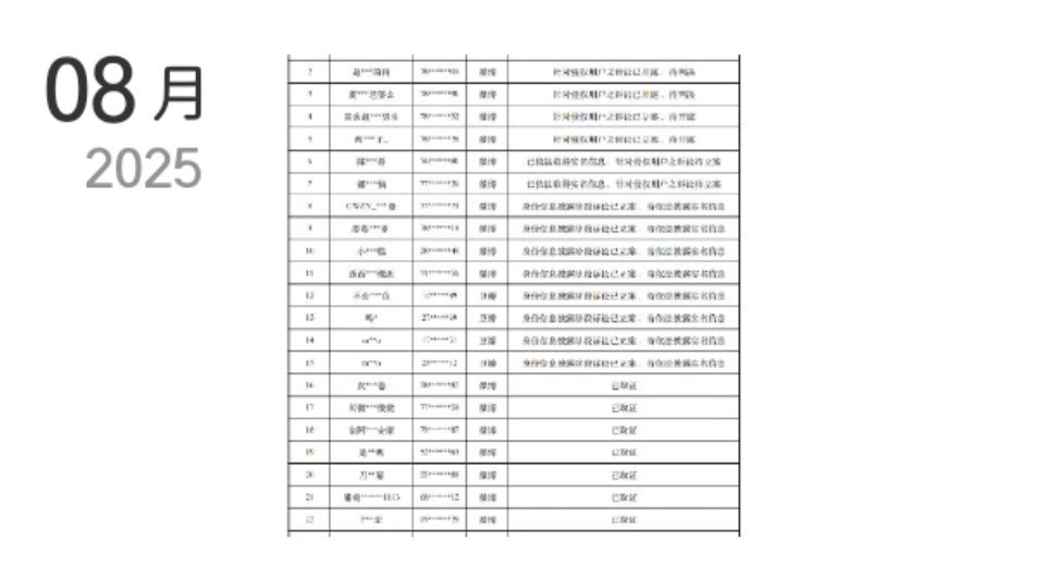 我觉得你们可以开始下一轮告嘿了 人数只多不少行吗？🎶那里都有组织性的去抹黑鞠婧