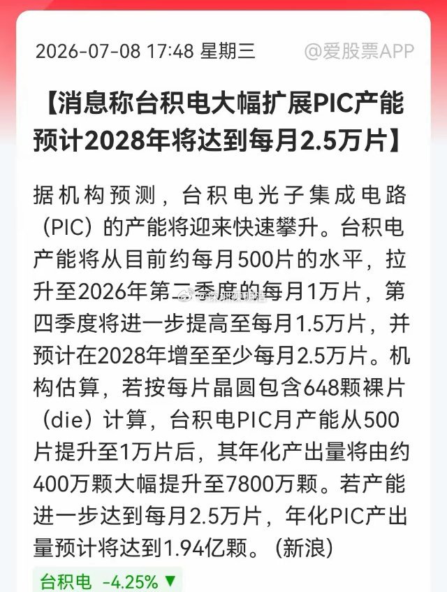 突发大利好！明天这两大方向可能要大爆发。台积电PIC产能‘狂飙’实锤，2028年