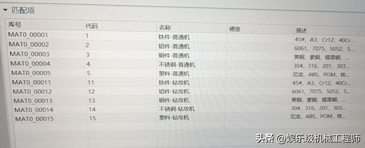 UG加工数据库加载数据报错，三个条件都对的上呀，咋回事呢，CNC数控编程小伙子，