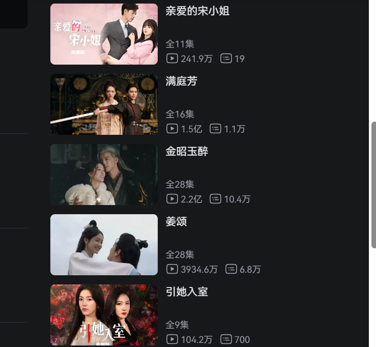 我去B站啥时候引入短剧了，你说以月兔的智商能抵抗得住短剧的诱惑吗？好了红果886