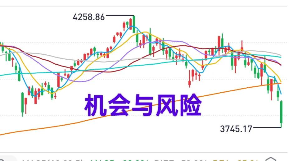 A股：大盘下周的机会与风险。

7月份以来，科技板块的跌幅不小，但局部风险还需要