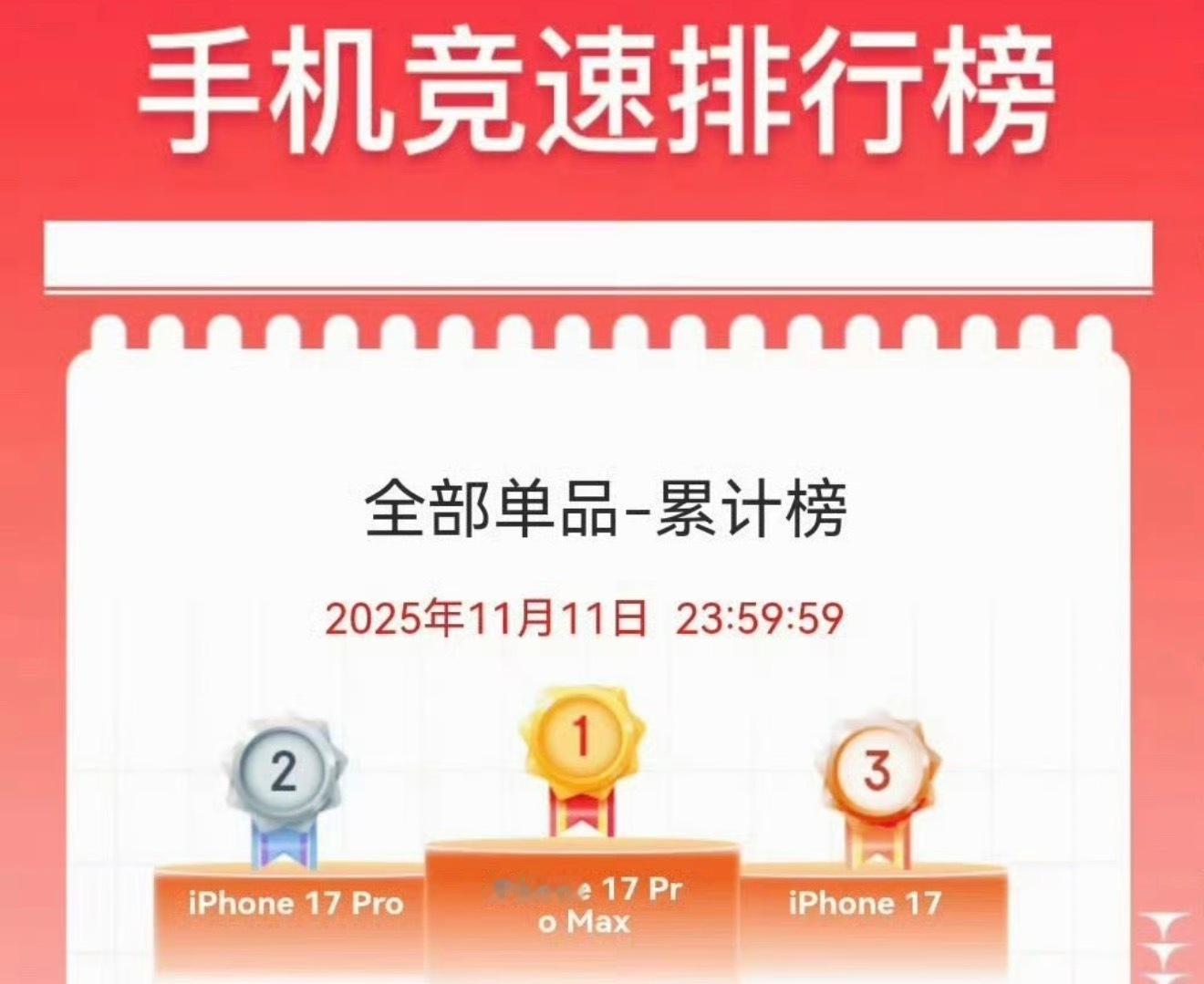还记得当时说王守义十三香，结果13系列真的香，现在17香，我感觉苹果一般都是奇数